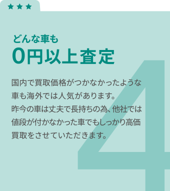 どんな車も0円以上査定